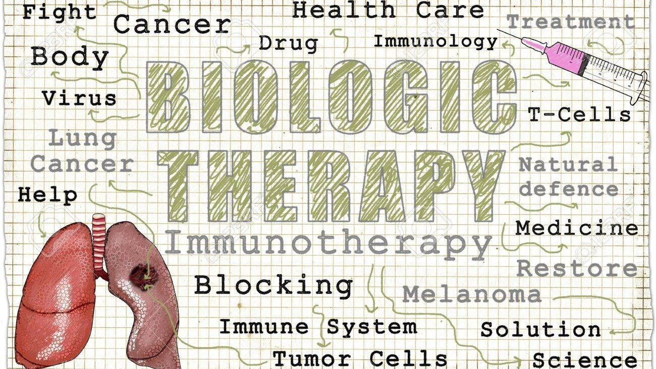 Biologic Therapy and Risk of Infection 生物制剂造成感染风险