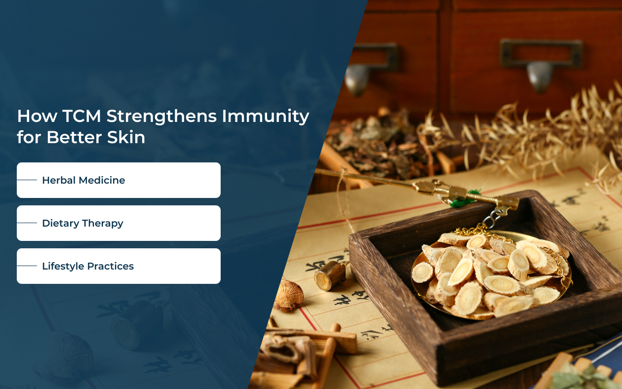 TCM graphic: Herbal medicine, diet, lifestyle for strong immunity.